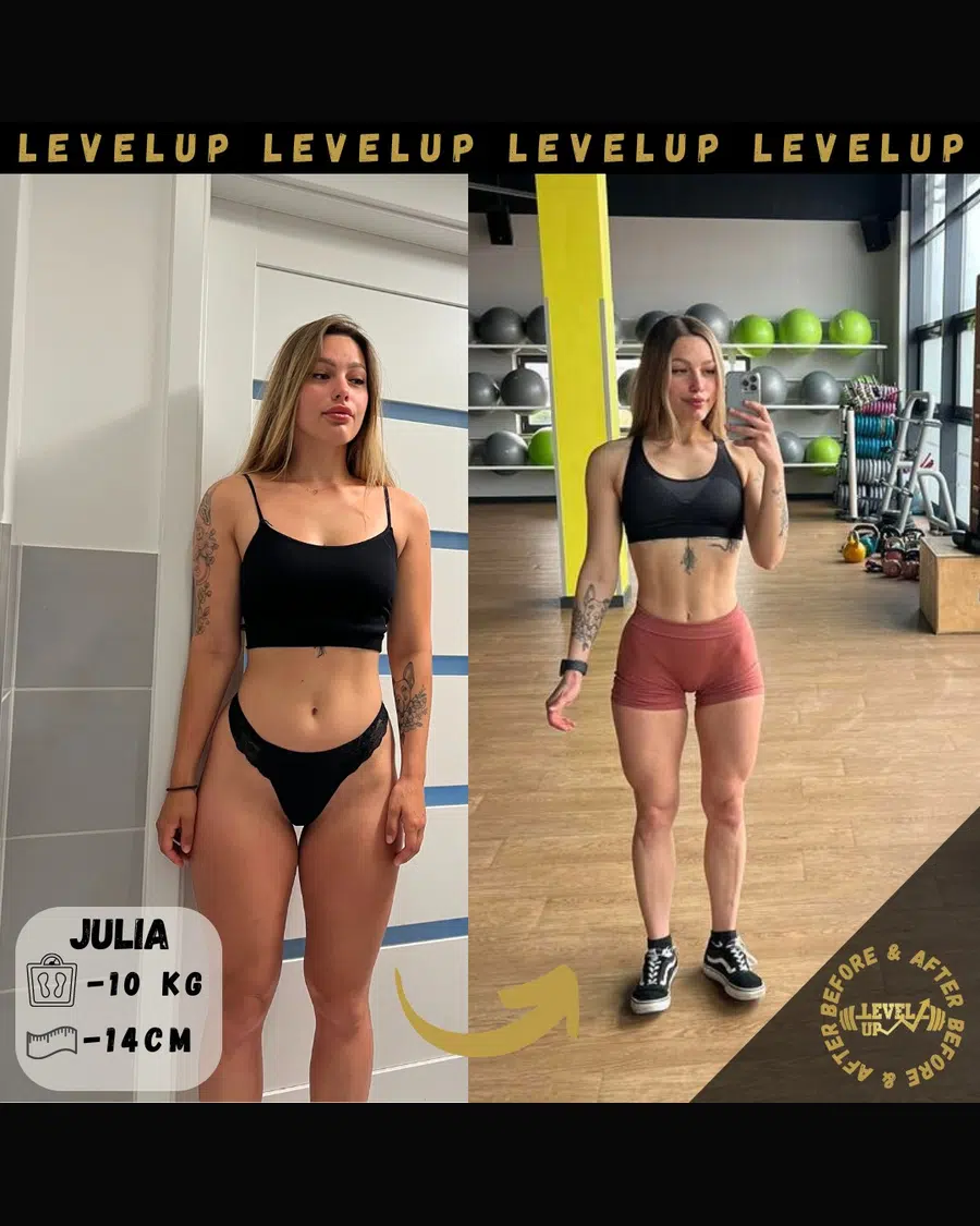 Przemiana podopiecznego LevelUp — zestawienie przed i po