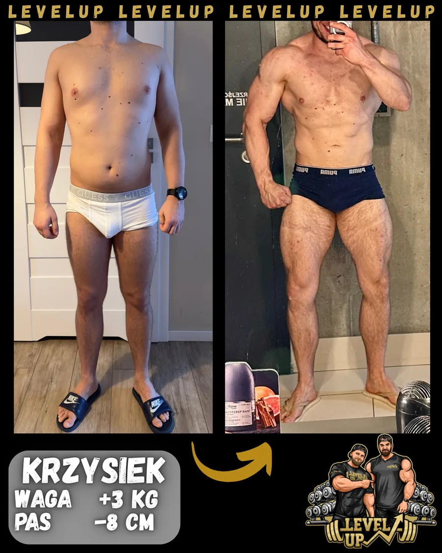 Przemiana podopiecznego LevelUp — zestawienie przed i po